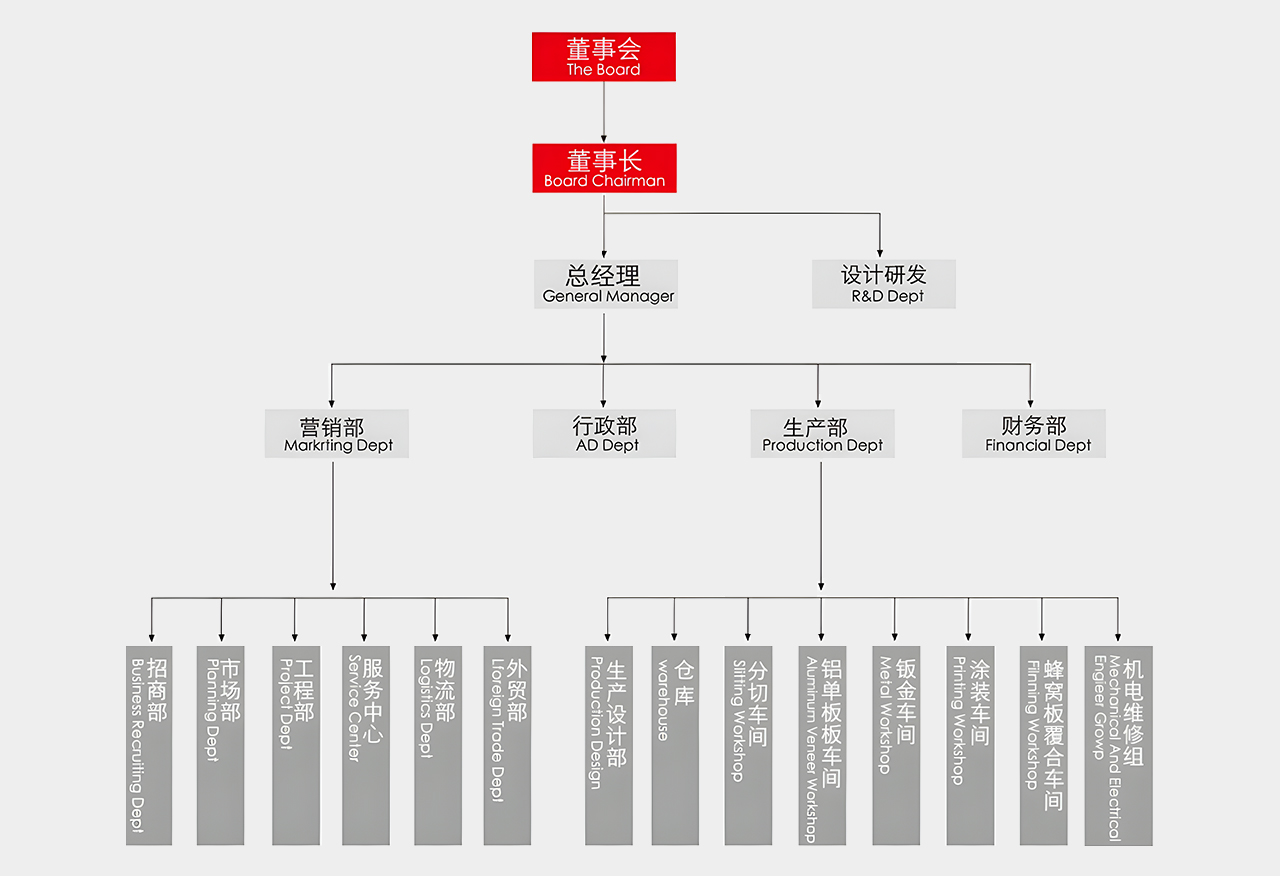 极悦娱乐金属