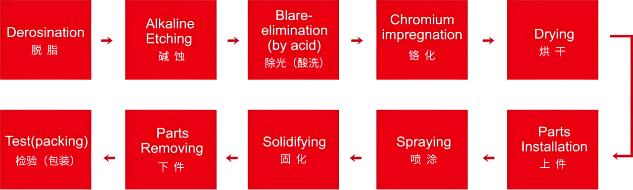 极悦娱乐金属
